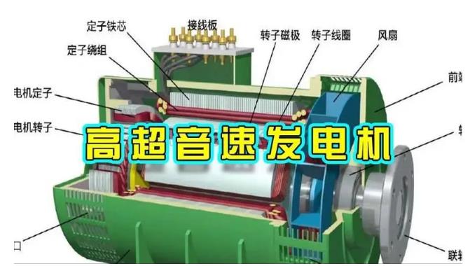 来宾颠覆你对发电方式的认知！中国革命性发电机公开揭秘 